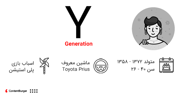 ویژگی‌های نسل Y